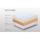 00.00.175 Στρώμα Achaia Strom Ecofoam Air foam ημίδιπλο 110x200x20cm - Ελληνικής κατασκευής