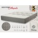 5547 KPS ΣΤΡΩΜΑ BODYFEEL ORTHOPΕDIC 150X190ΕΚ TECHNOLOGY