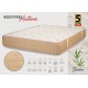 5422 KPS ΣΤΡΩΜΑ BODYFEEL ANATOMIC 150X190ΕΚ BAMBOO