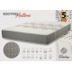 5152 KPS ΣΤΡΩΜΑ BODYFEEL ANATOMIC 110Χ200ΕΚ TECHNOLOGY