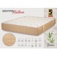 5068 KPS ΣΤΡΩΜΑ BODYFEEL ANATOMIC 180X200ΕΚ BAMBOO