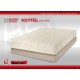 6717 KPS ΣΤΡΩΜΑ BODYFEEL ANATOMIC 180X200EK