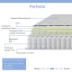 100-000025 Στρώμα Perfecto pakoworld Continuous springs μονής όψης ανώστρωμα 18-20cm 140x200εκ