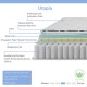 100-000026 Στρώμα Utopia pakoworld pocket spring με ανώστρωμα aloe vera 30-32cm 140x200εκ