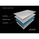 ECOSLEEP/ EDGE MEMORY ΜΟΝΟ ΑΝΑΤΟΜΙΚΟ ΣΤΡΩΜΑ MEMORY FOAM 90Χ190Χ26 ΕΚ