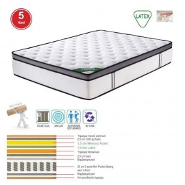 Ε2052,2 ΣΤΡΩΜΑ Mini Pocket Spring Memory Foam & Latex, Μονής Όψης Roll Pack (5)