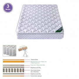 Ε2047,4 ΣΤΡΩΜΑ Pocket Spring με Ανώστρωμα Memory Foam Roll Pack Μονής Όψης (3)