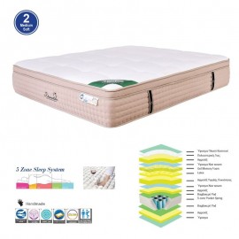 Ε2058,2 ΣΤΡΩΜΑ Pocket Spring 5-Zone Gel Memory Foam + Latex, Μονής Όψης (2)