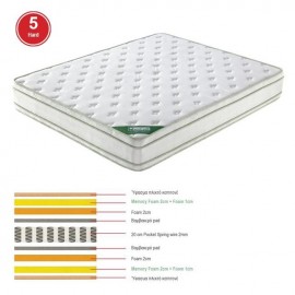 Ε2090,2 ΣΤΡΩΜΑ Pocket Spring Memory Foam, Διπλής Όψης (5)