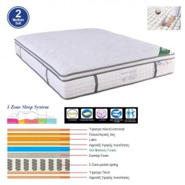 Ε2059,2 ΣΤΡΩΜΑ Pocket Spring 5-Zone Gel Memory Foam + Latex, Μονής Όψης (2)