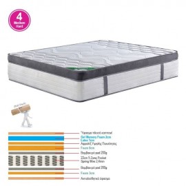 Ε2093,2 ΣΤΡΩΜΑ Pocket Spring 5-Zone Gel Memory Foam+Latex, Διπλής Όψης και Αίσθησης Roll Pack(4)