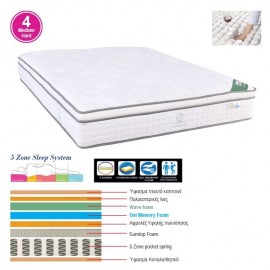 Ε2092,2U ΣΤΡΩΜΑ *Διαλογής* Pocket Spring 5-Zone, Gel Memory Foam, Μονής Όψης