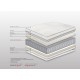 100.00.618 Στρώμα Bs Strom Horizon Spring Latex Ημίδιπλο 110x190x30cm - Ελληνικής κατασκευής