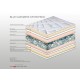 00.00.1161 Στρώμα Bs Strom Cashmere Orthopedic Foam υπέρδιπλο 170x200x18cm