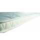 100.00.953 Ανώστρωμα Bs Strom Ruby aloe vera διπλό 150x190x6cm - Ελληνικής κατασκευής
