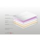 100.00.1038 Ανώστρωμα Bs Strom Massage top soft διπλό 160x190x9cm - Ελληνικής κατασκευής