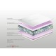 100.00.983 Στρώμα Bs Strom Μassage Refreshing Soft Slackness μονό 90x190x27cm - Ελληνικής κατασκευής