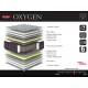 LINEA/ OXYGEN RED ZIPPER  ALL INCLUSIVE ΑΝΑΤΟΜΙΚΟ ΜΟΝΟ ΣΤΡΩΜΑ 90Χ200Χ25 CM (70-90 cm)+Δώρο Μαξιλάρι+Κάλυμμα