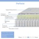 100-000059 Στρώμα Perfecto pakoworld Continuous springs μονής όψης ανώστρωμα 18-20cm 90x190εκ