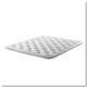 2ETOPALOES7-120200 ΑΝΩΣΤΡΩΜΑ ALOE VERA SOFT 7 cm ΜΕ ΚΑΠΙΤΟΝΕ ΚΑΛΥΜΜΑ 120x200