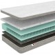 2EMATBON-150200 ΣΤΡΩΜΑ COMFORT 22cm ΜΕ BONNEL ΕΛΑΤΗΡΙΑ 150x200