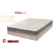 6730 KPS ΣΤΡΩΜΑ TOTAL LATEX 110X200X19EK