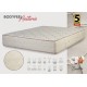 5436 KPS ΣΤΡΩΜΑ BODYFEEL ANATOMIC 170X190X30ΕΚ BIOCOTTON