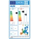 AUX C-Series ASW-H18E3G4/QCR3DI-C0 Κλιματιστικό Inverter 18000 BTU A+++/A++ με WiFi