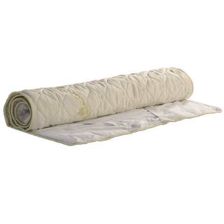 8745011871970 193 Γ Επίστρωμα Aloe Vera αδιάβροχο με 4 λάστιχα