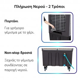 36-0020 Επαγγελματικό Air Cooler Telemax CoolWind200 - 20000 m³/h