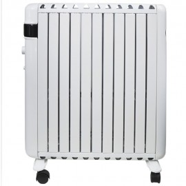 Gruppe Θερμοπομπός Δαπέδου 1250W με Ηλεκτρονικό Θερμοστάτη 52.5x63.5cm Λευκός