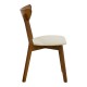 381-000022 Καρέκλα Canon pakoworld καρυδί rubberwood εκρού ύφασμα 43x52x83,5εκ