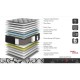 LINEA/ TOWER RED ZIPPER LIMITED EDITION  ΜΟΝΟ ΑΝΑΤΟΜΙΚΟ ΣΤΡΩΜΑ 90X190X29 CM